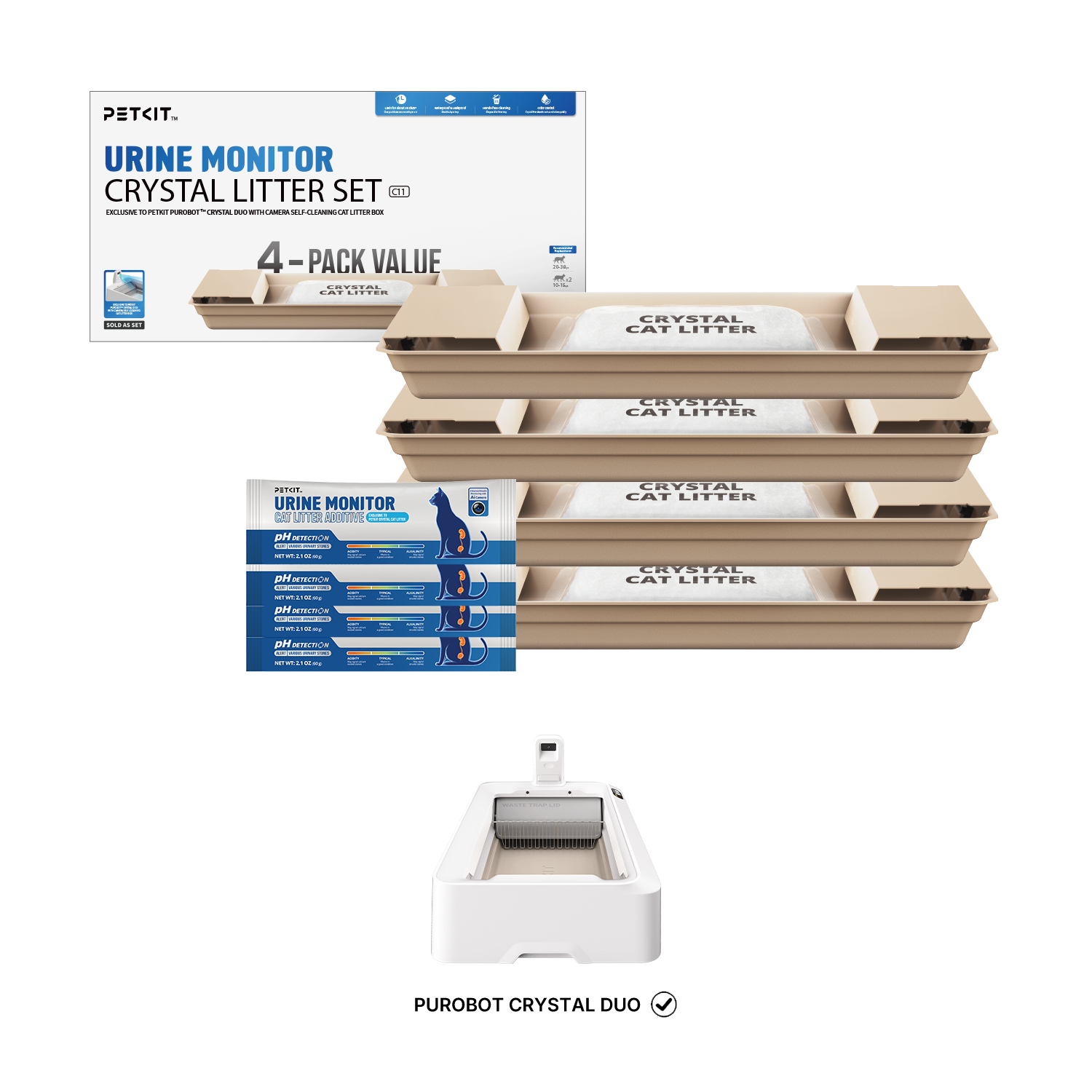 Комплект кристална постелка за Petkit Crystal Duo с pH тест - 4бр.