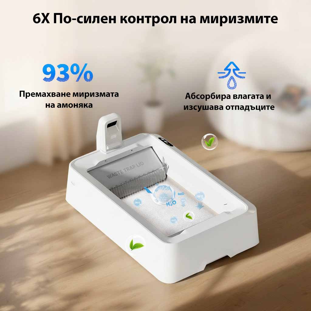 Комплект кристална постелка за Petkit Crystal Duo с pH тест - 4бр.