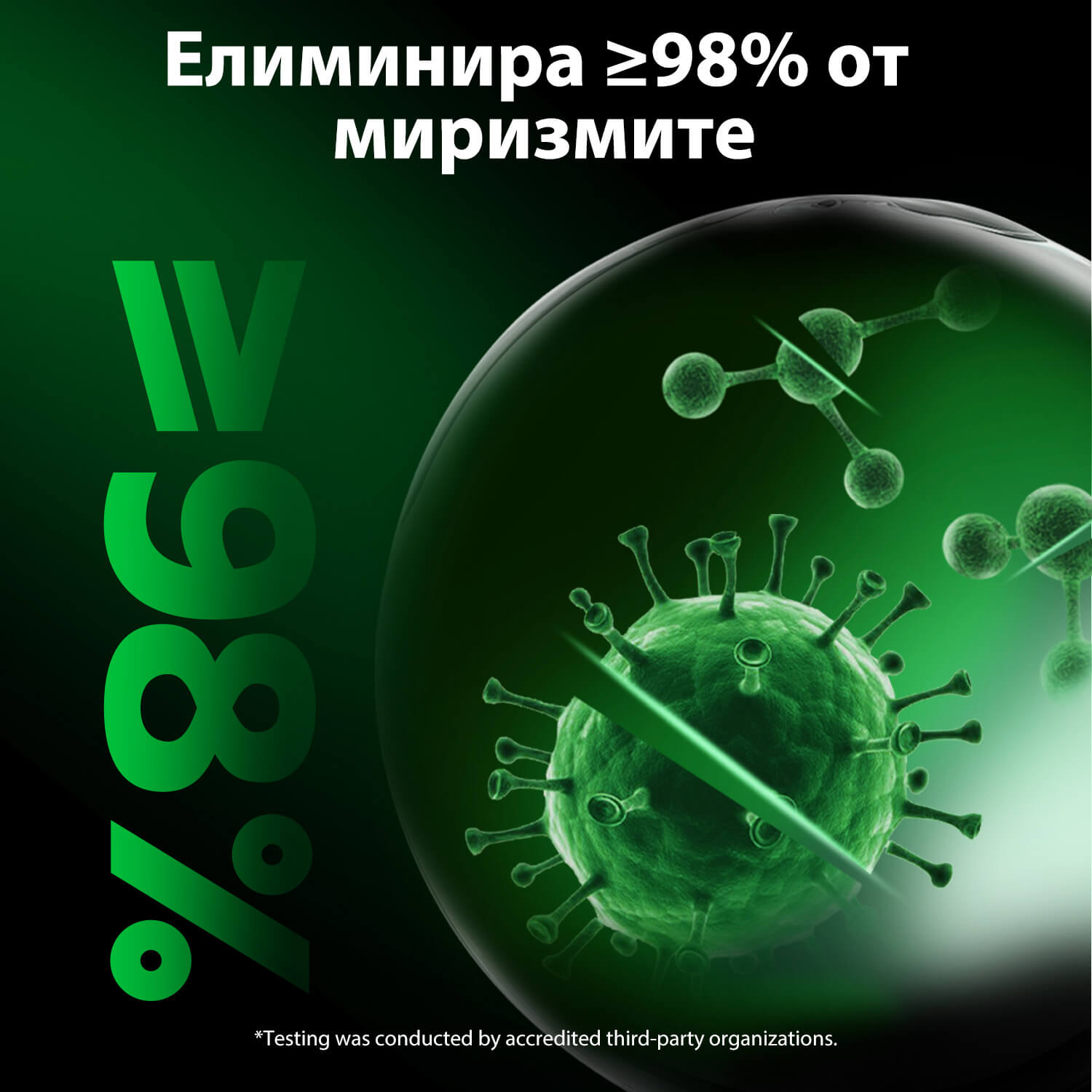 Елиминатор за миризми Petkit N50 - 3бр.