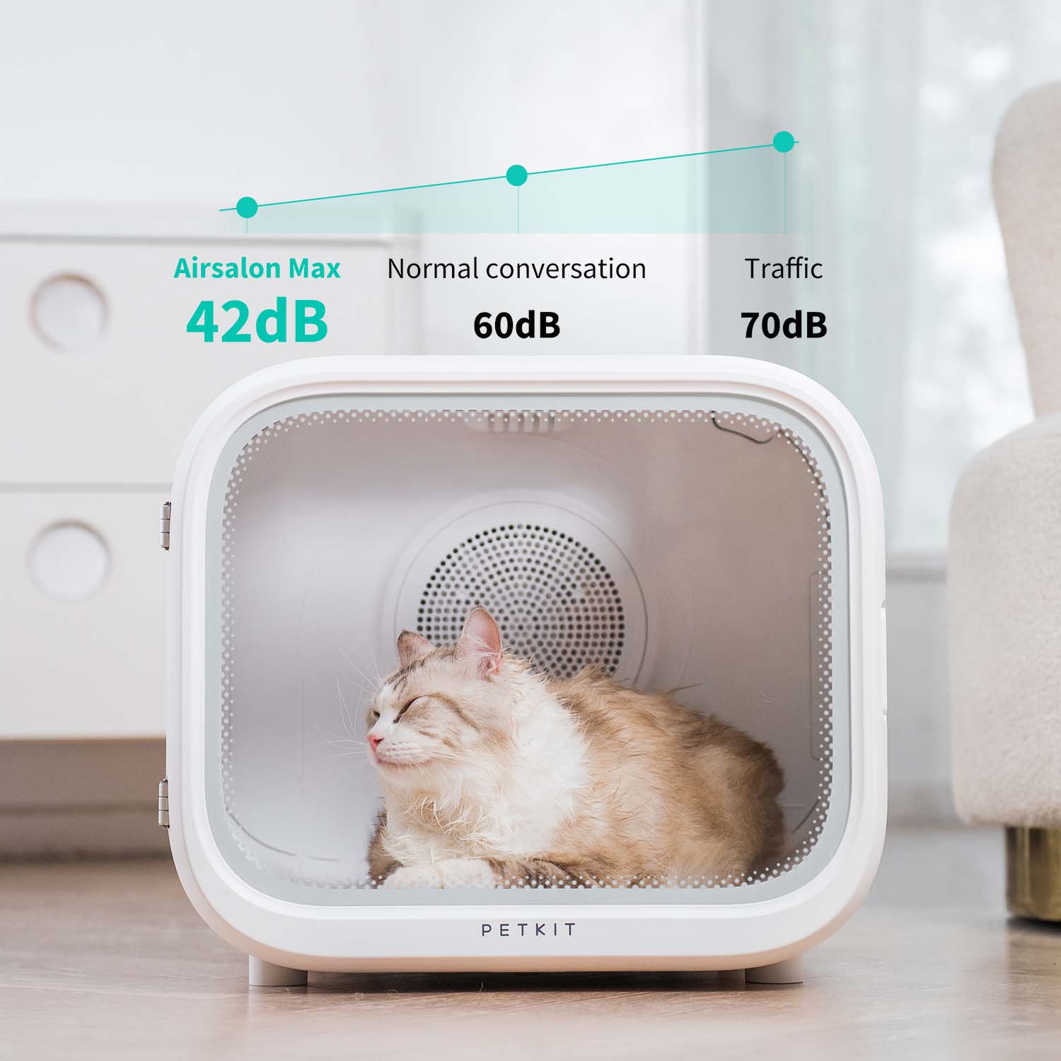 Сушилня Petkit Air Salon Max