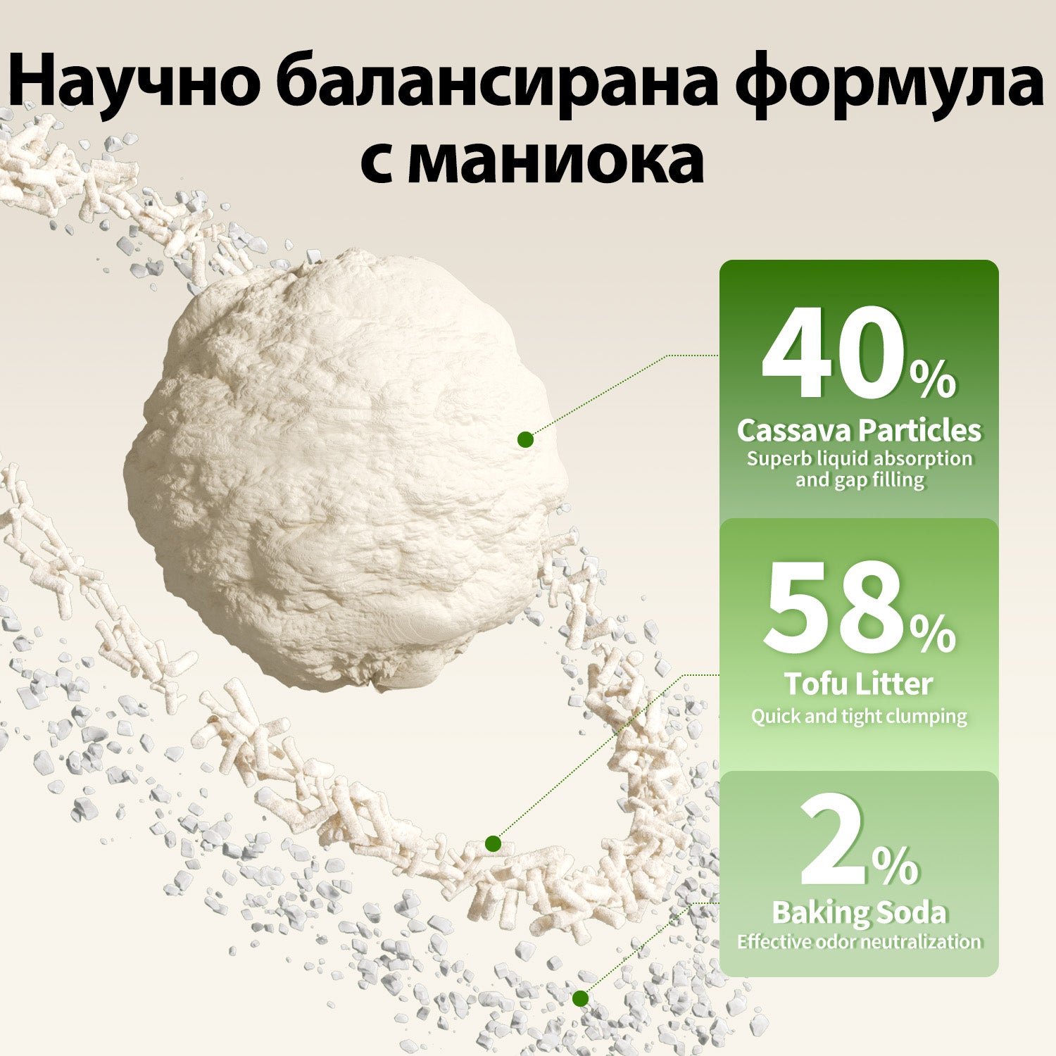 Petkit натурална котешка постелка - 4бр.