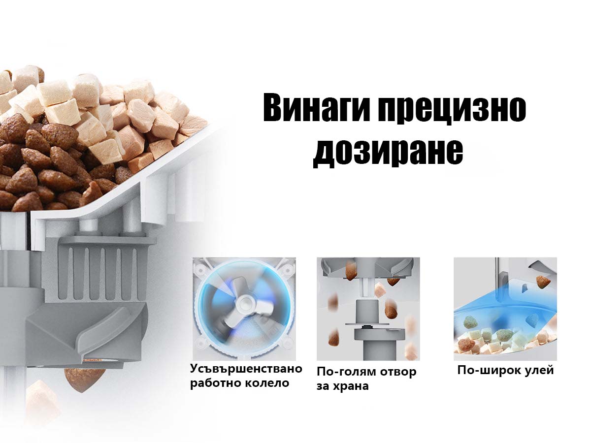 Автоматична хранилка Petkit Fresh Element Solo