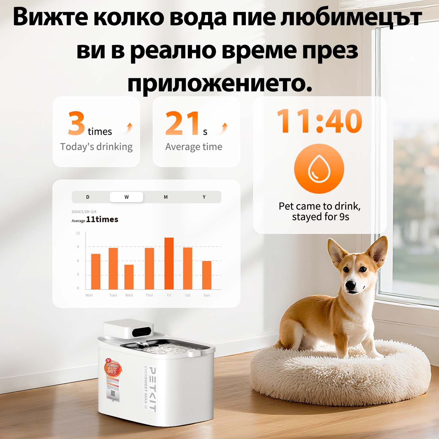 Фонтан поилка Petkit Eversweet Max 2 UVC