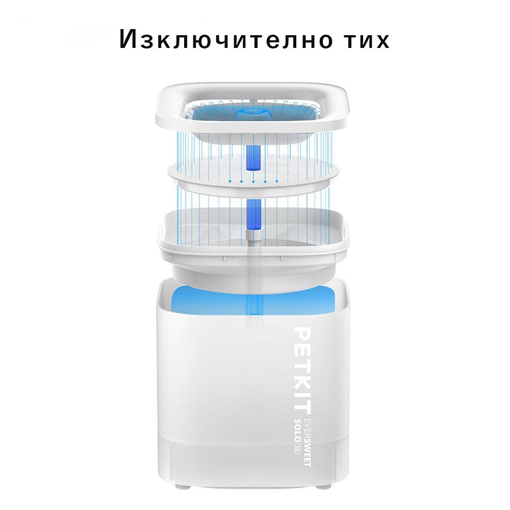 Фонтан поилка за животни Petkit Eversweet SOLO SE