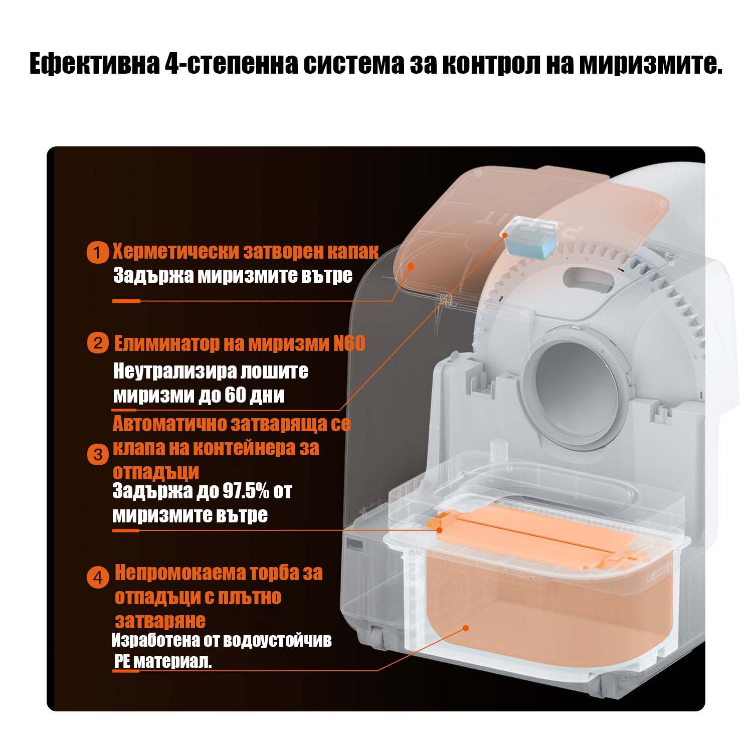 Самопочистваща се тоалетна за котки PetKit Purobot ULTRA