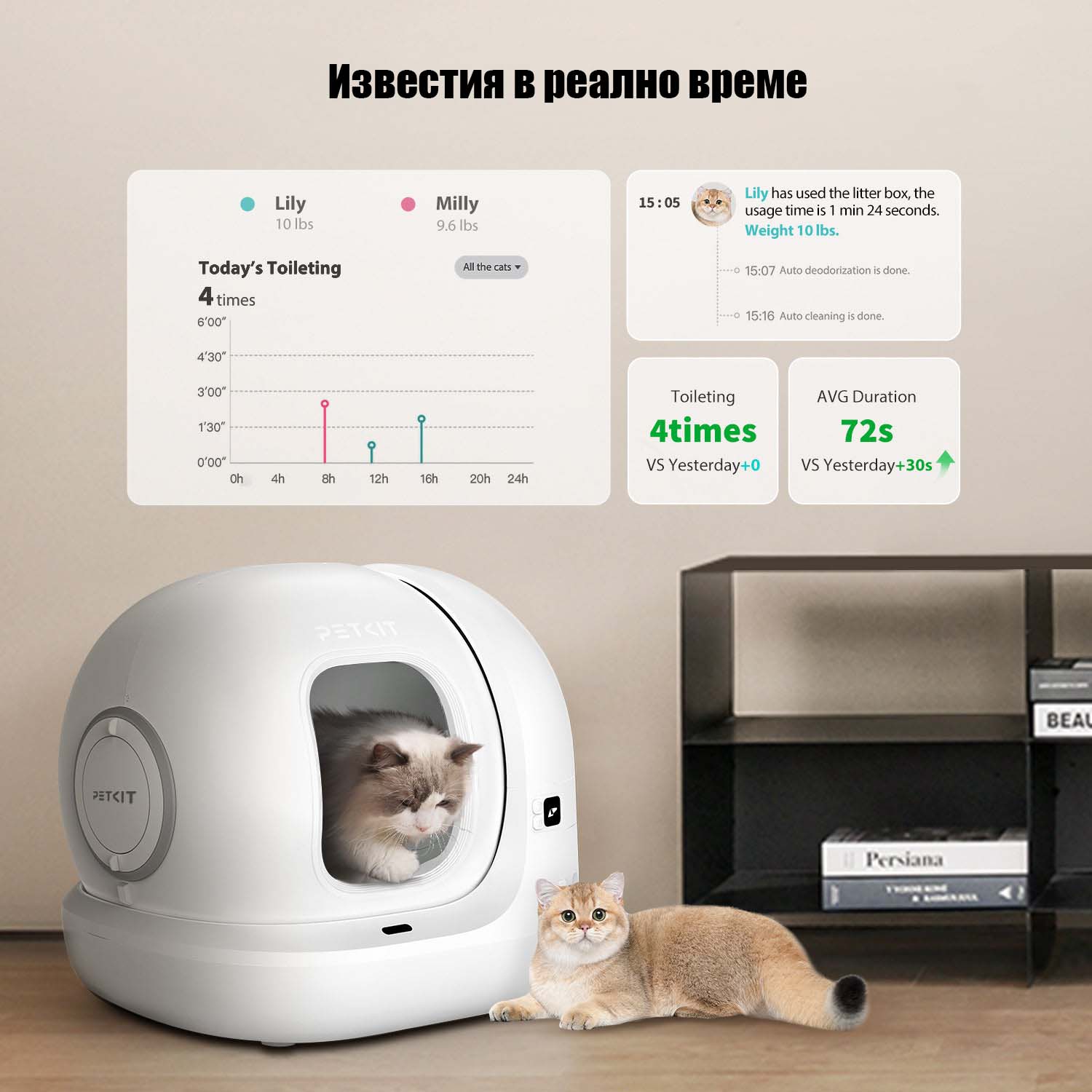 Самопочистваща се тоалетна за котки Petkit Pura Max 2