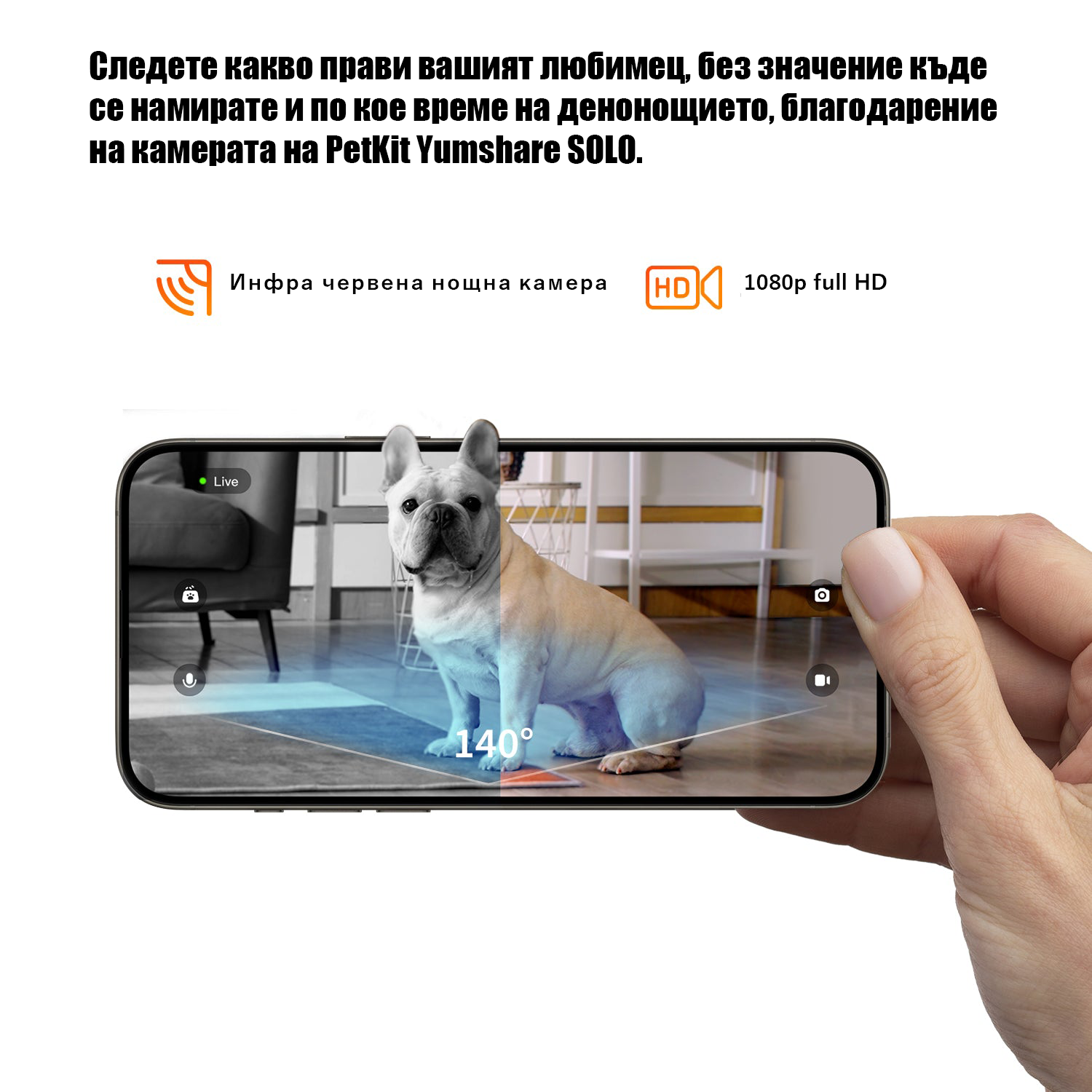 Автоматична хранилка Petkit YumShare Solo с камера