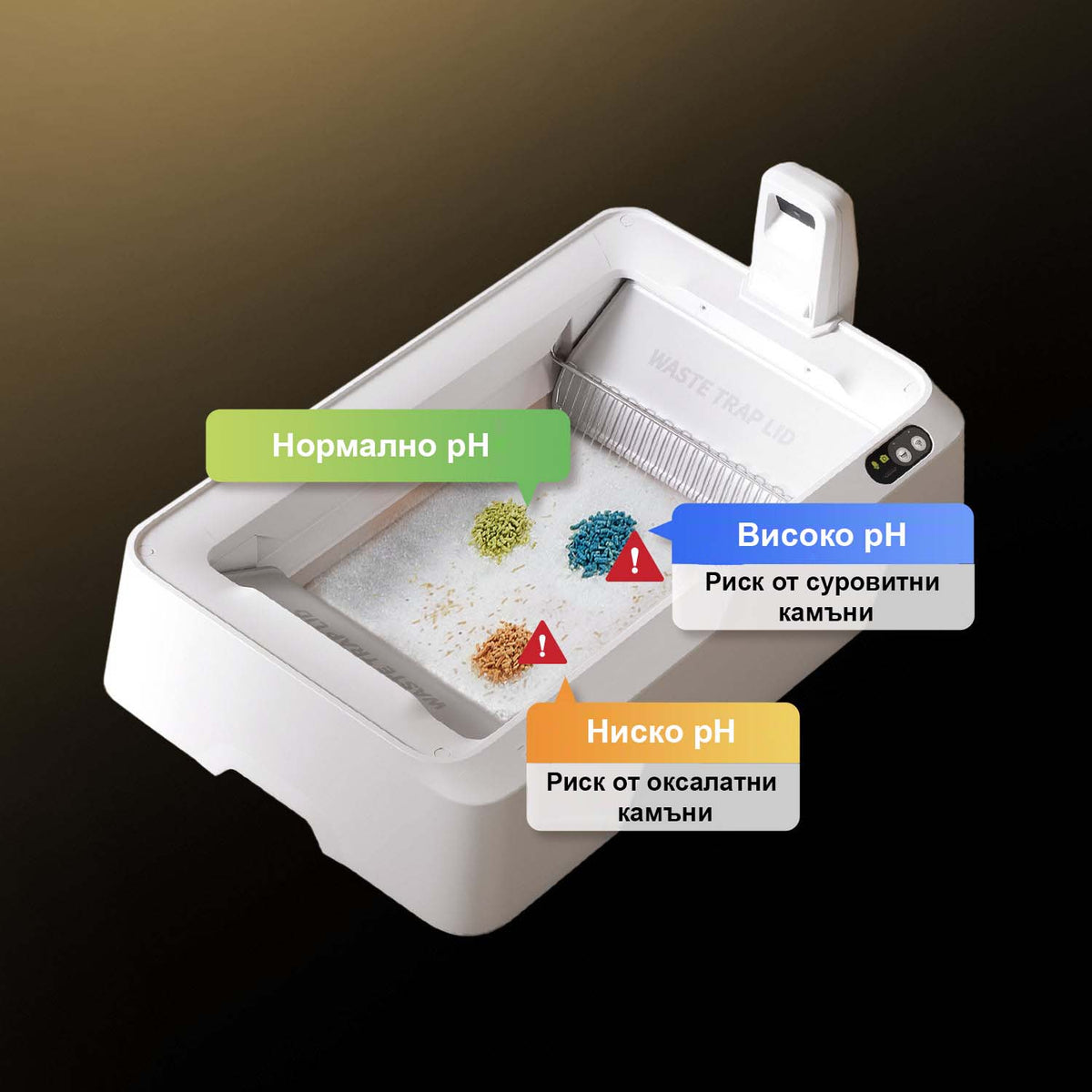 Комплект кристална постелка с pH тест за Petkit Crystal Duo - 4бр.