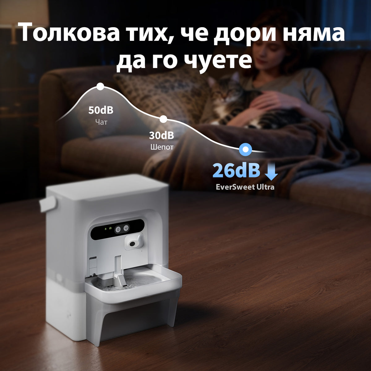 Фонтан поилка с камера Petkit Eversweet Ultra