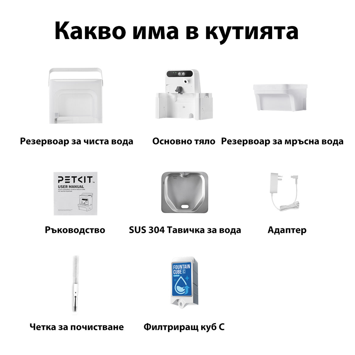 Фонтан поилка с камера Petkit Eversweet Ultra