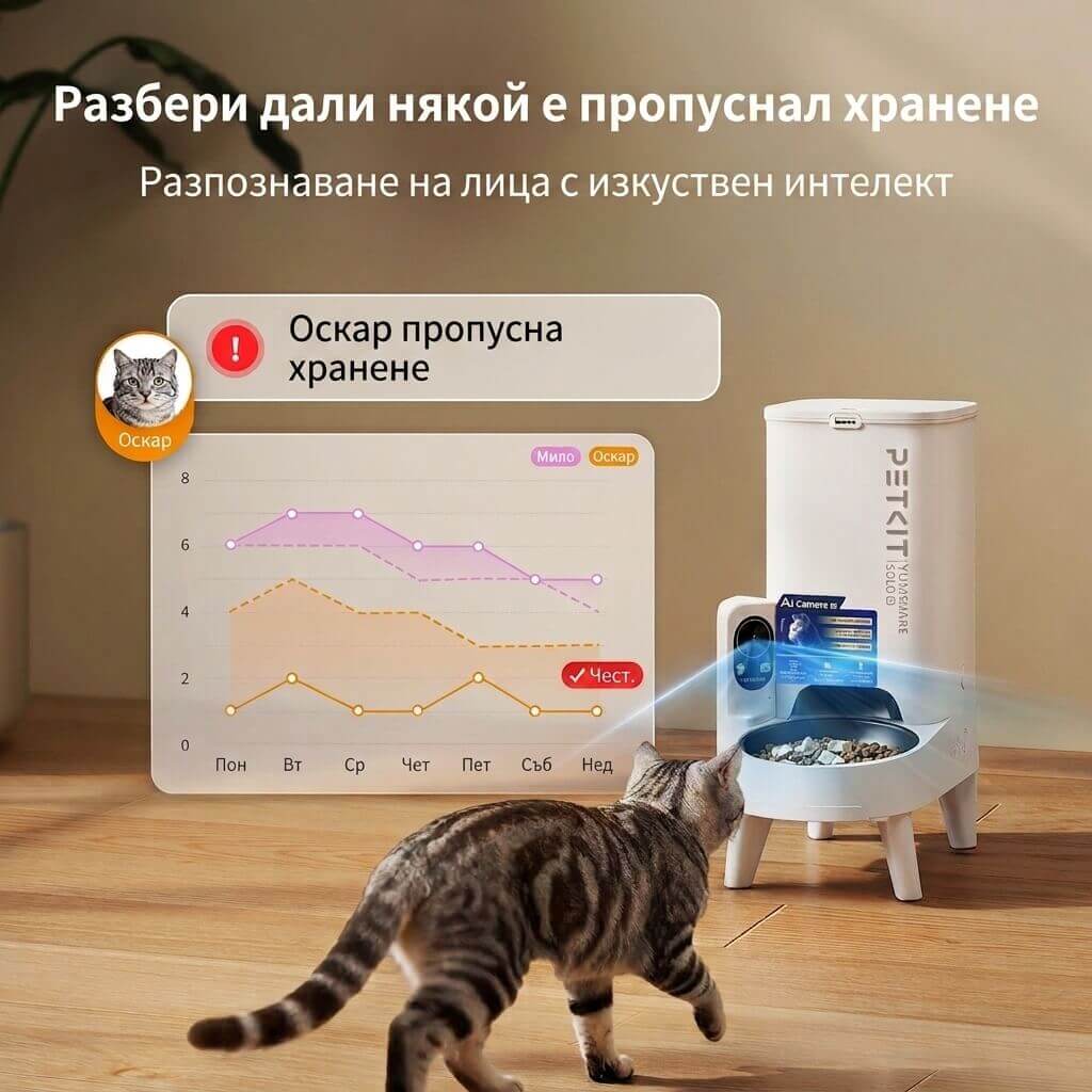 Автоматична хранилка с камера Petkit YumShare Solo 2