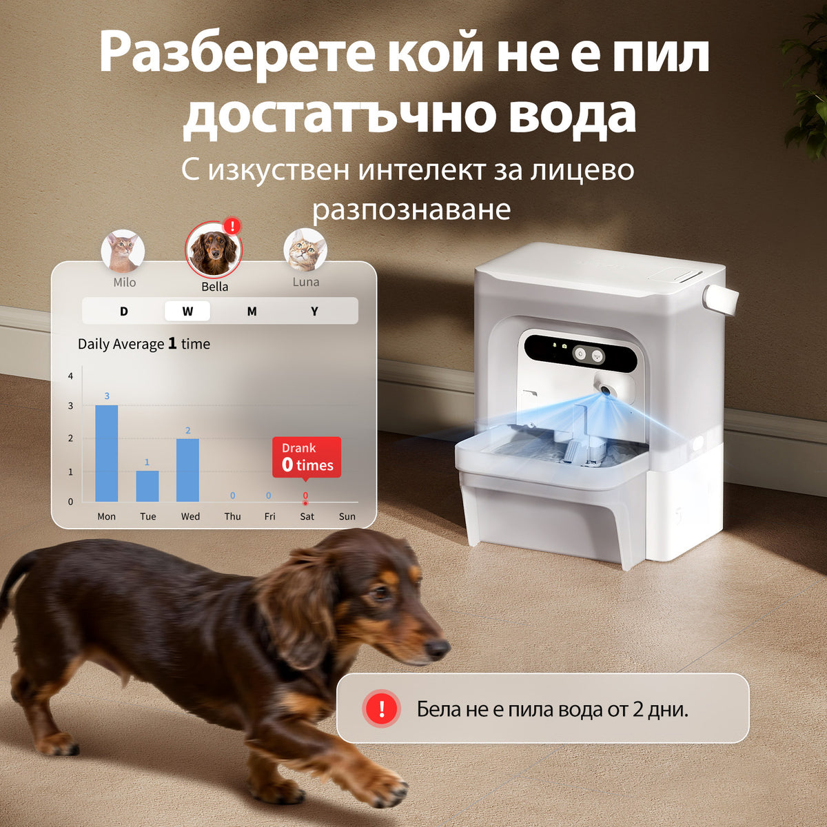 Фонтан поилка с камера Petkit Eversweet Ultra