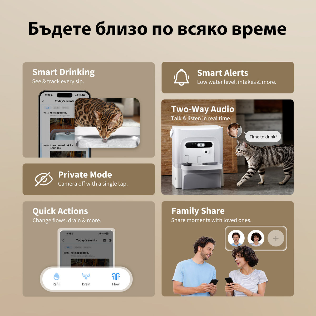 Фонтан поилка с камера Petkit Eversweet Ultra