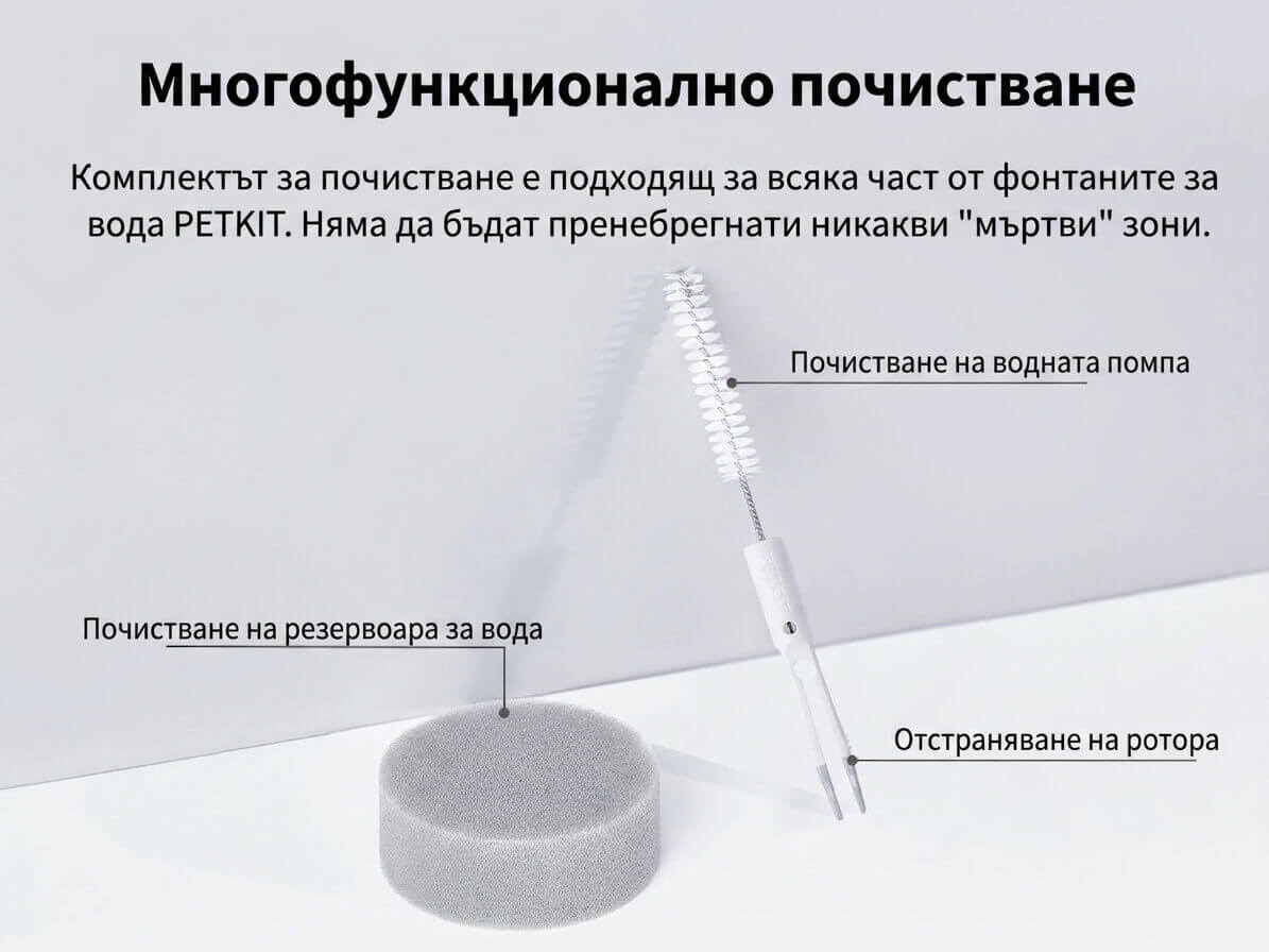Kомплект за почистване Petkit