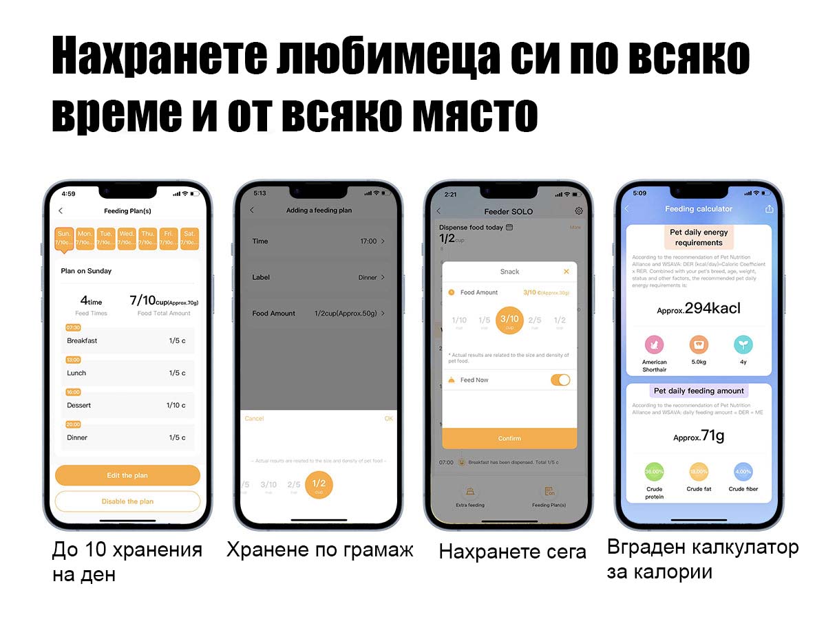 Автоматична хранилка Petkit Fresh Element Solo