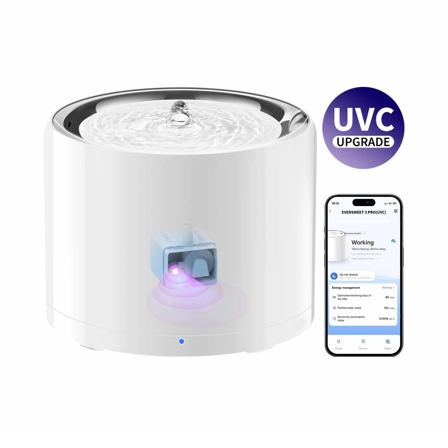 Фонтан поилка за животни Petkit Eversweet 3 Pro UVC