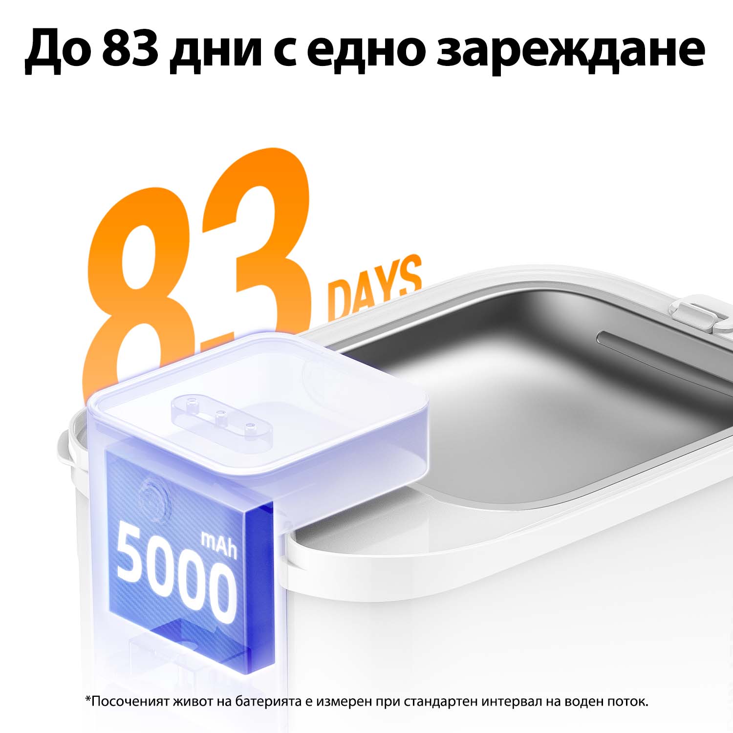Фонтан поилка Petkit Eversweet Max 2 UVC