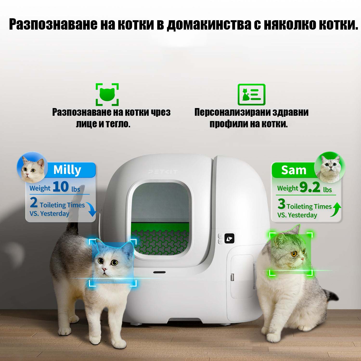 Самопочистваща се тоалетна за котки Petkit Purobot Max Pro