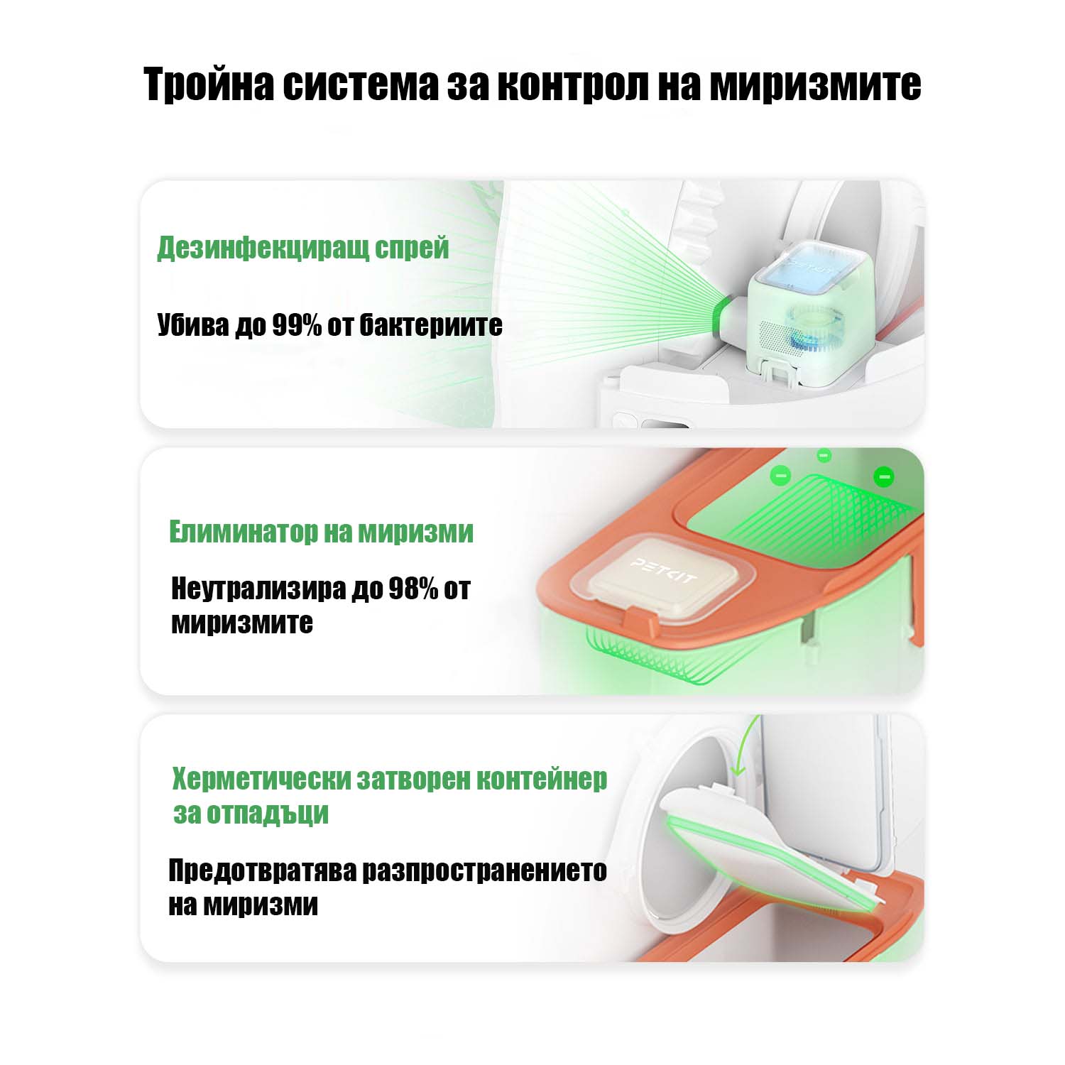 Самопочистваща се тоалетна за котки Petkit Purobot Max Pro