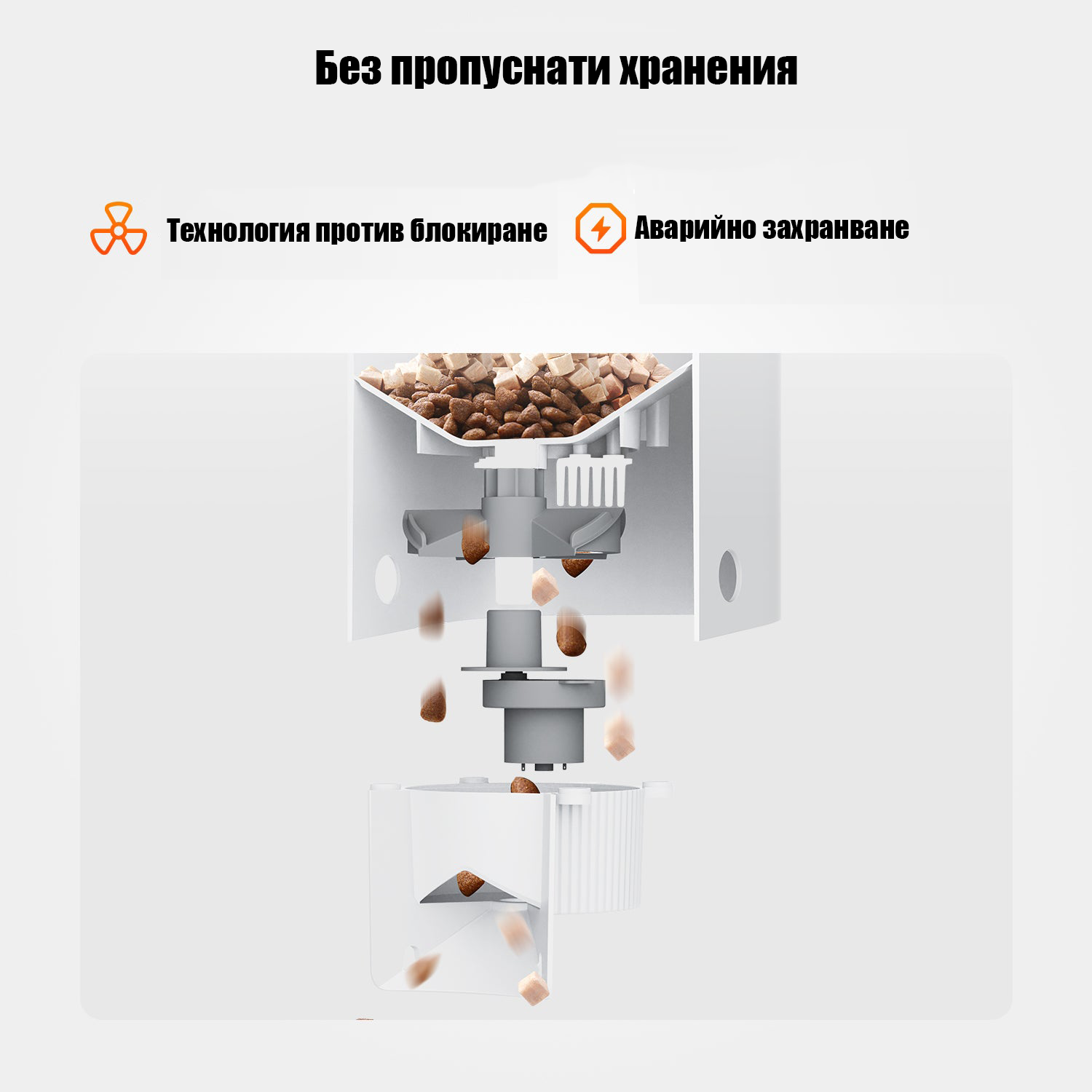 Автоматична хранилка Petkit YumShare Solo с камера