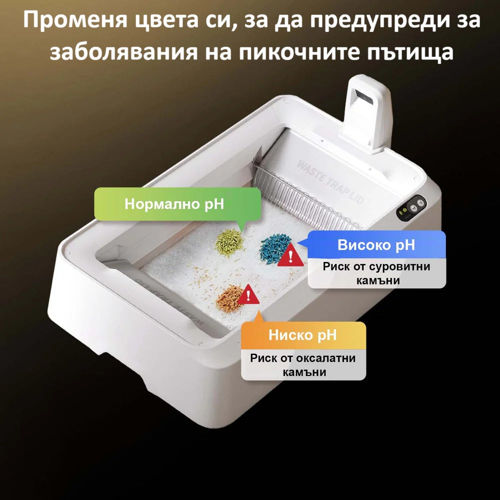 Комплект кристална постелка за Petkit Crystal Duo с pH тест - 4бр.