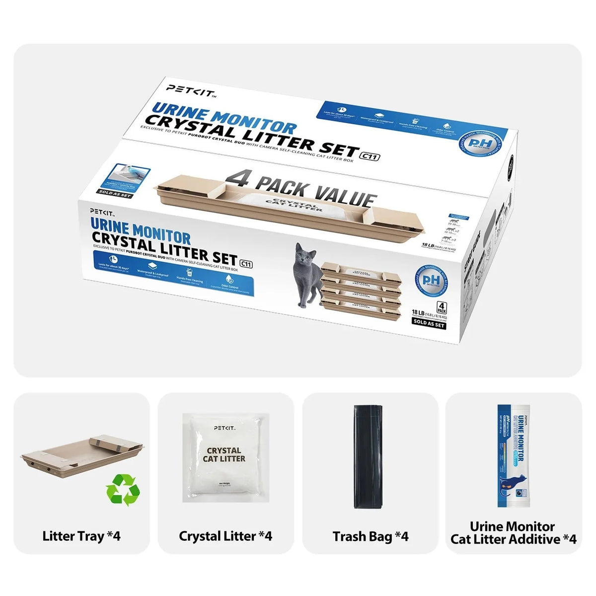 Комплект кристална постелка с pH тест за Petkit Crystal Duo - 4бр.